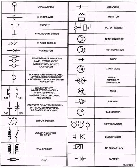 abbreviation for junction box|J.